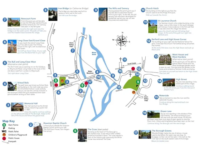 Downton Heritage Trail